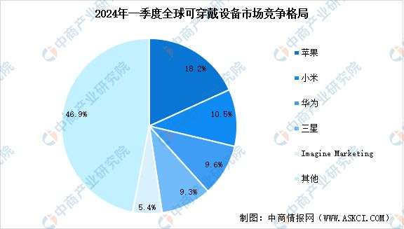 深度AI赋能：数据挖掘前沿技术与应用解析