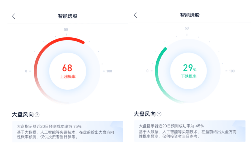 深度AI赋能：数据挖掘前沿技术与应用解析