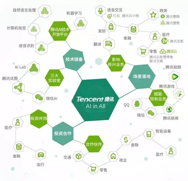 深度AI赋能：数据挖掘前沿技术与应用解析