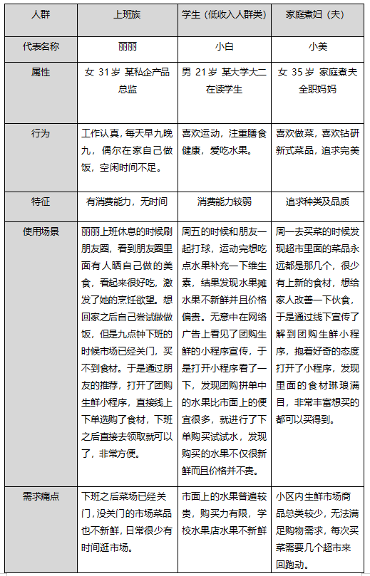 数据挖掘个人总结：从总结报告到范文撰写，全面梳理学心得