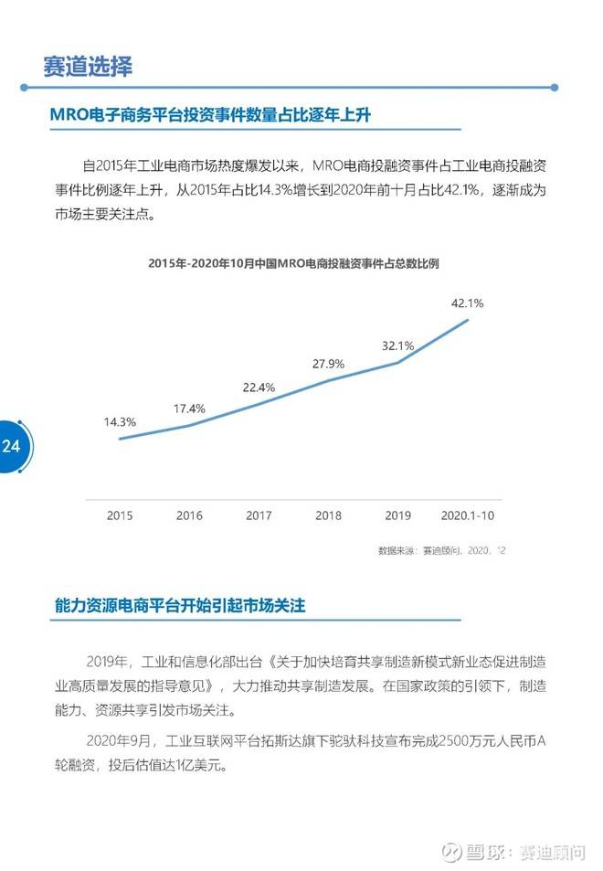 数据挖掘个人总结：从总结报告到范文撰写，全面梳理学心得