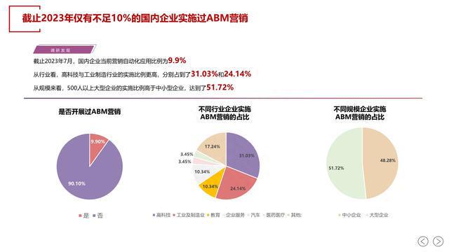 一站式AI文案创作工具：全面覆文章、广告、营销内容撰写需求