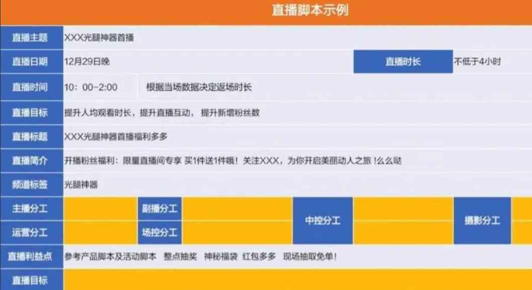 抖音如何利用ai脚本直播带货及优化直播间脚本赚钱