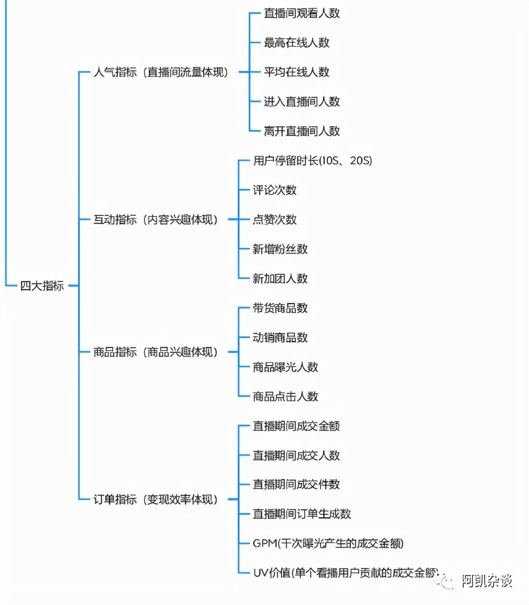 抖音脚本使用指南：全面解析如何高效利用脚本提升视频制作与推广效果