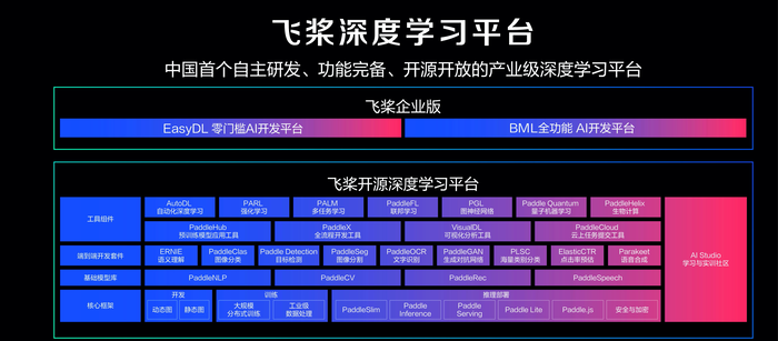 全面盘点：2023年更受欢迎的AI写作工具与平台推荐指南