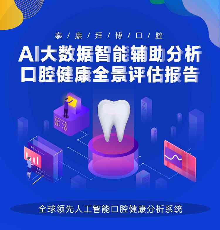 全面口腔健AI评估：个性化报告模板与综合问题解决方案