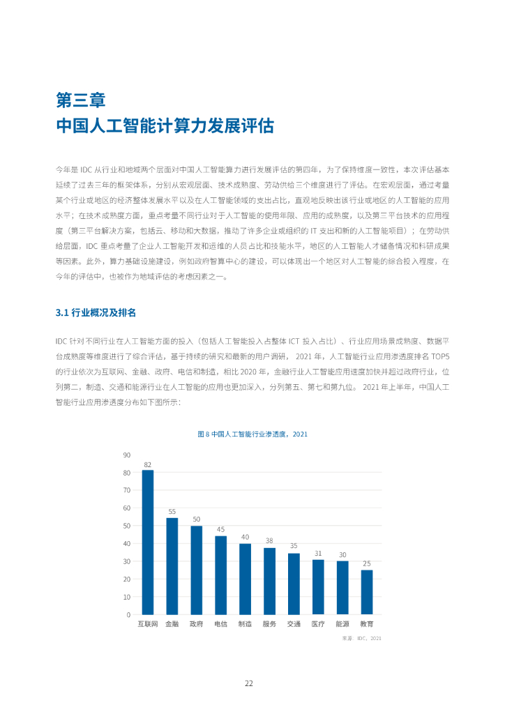 ai人工智能口腔评估报告