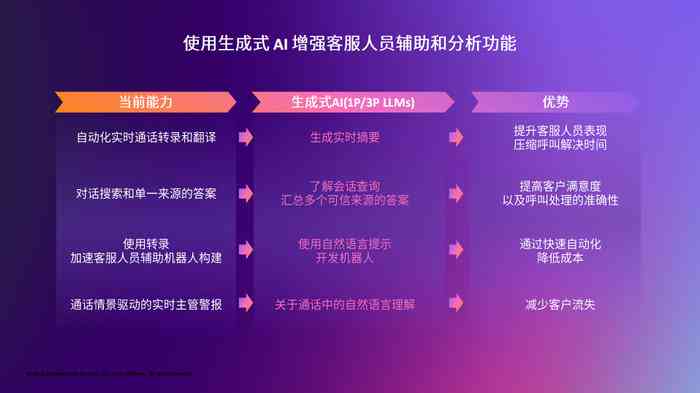 抖音AI智能小助手设置与使用攻略：全方位解答设置方法、功能应用及常见问题