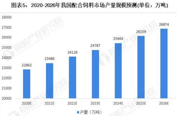 安防行业报告：2021年现状与趋势分析，2020年安防行业规模及市场动态