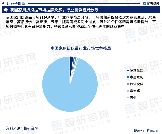 如何撰写绡质材料安防报告：实用指南与技巧