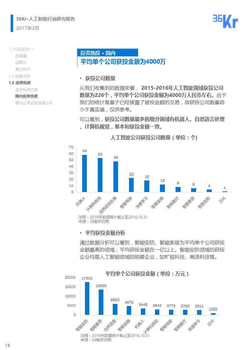 如何撰写绡质材料安防报告：实用指南与技巧