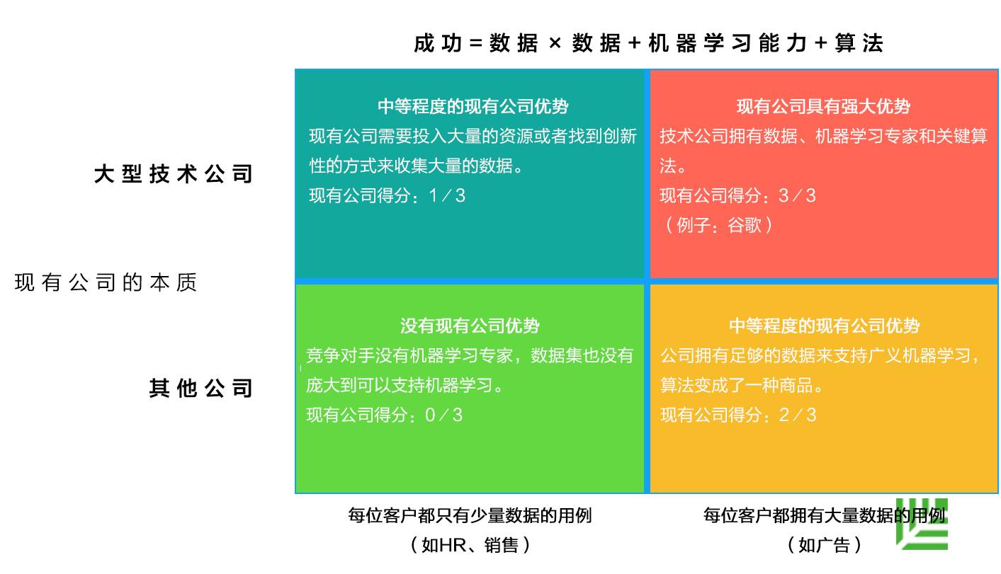 AI文案创作能力评估与效能测试