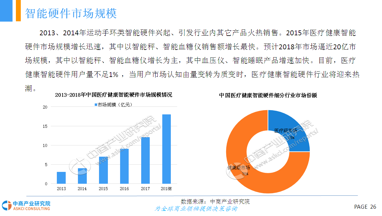 安永最新AI研究报告：全面解读人工智能发展趋势与应用前景