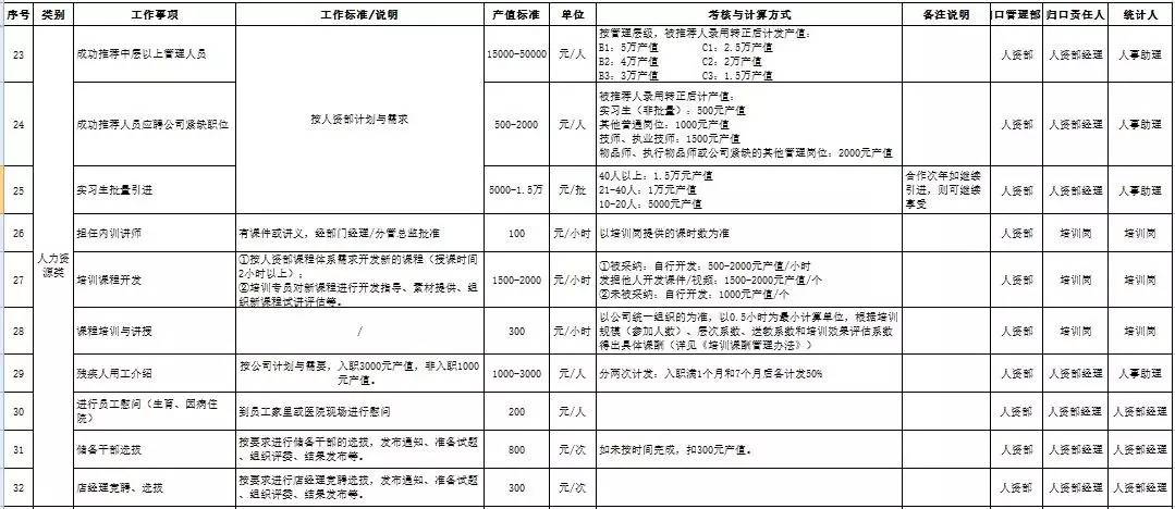 全面提升写作效率：掌握快速写作技巧与实用策略，解决各类写作难题