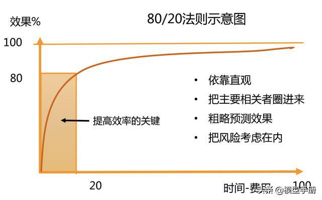 全面提升写作效率：掌握快速写作技巧与实用策略，解决各类写作难题