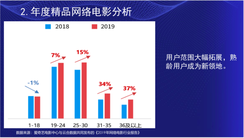 影视植入式广告策略与实践：全面解析运作中的关键注意事项与优化建议