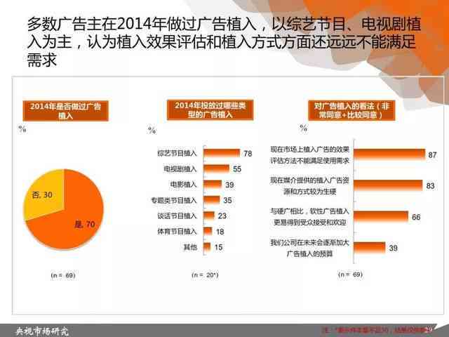 影视剧植入式广告：策略研究、问题与对策及失败案例分析