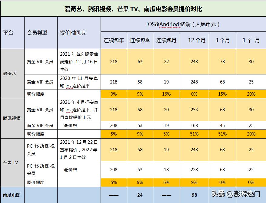 2020年度投资业绩深度解析报告：市场动态与策略回顾