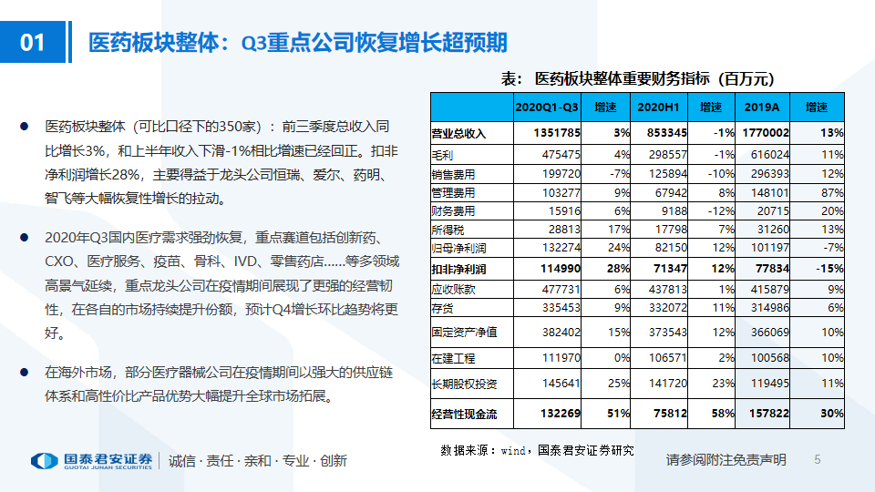 2020年度投资业绩深度解析报告：市场动态与策略回顾