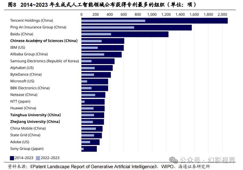 《上海市AI制造业发展全景解析：政策推动、技术革新与产业布局综合报告》