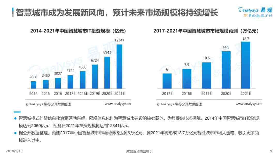 上海AI制造业加速创新：最新发展报告聚智能制造与产业升级