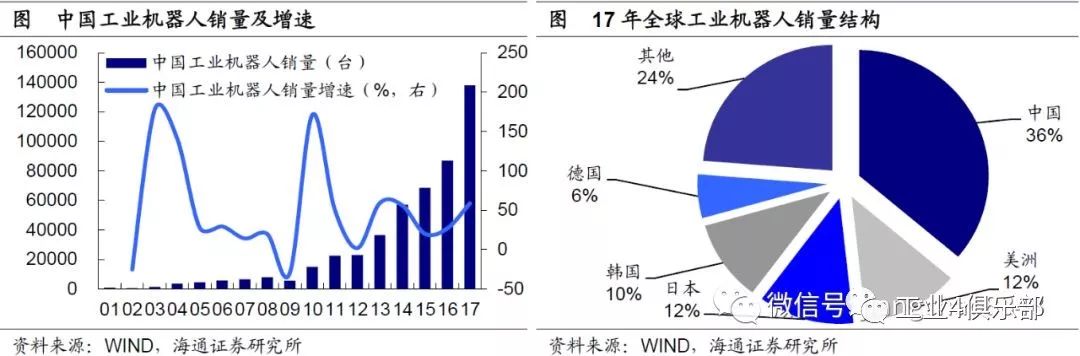 深度解析：上海制造业转型升级之路与未来发展趋势