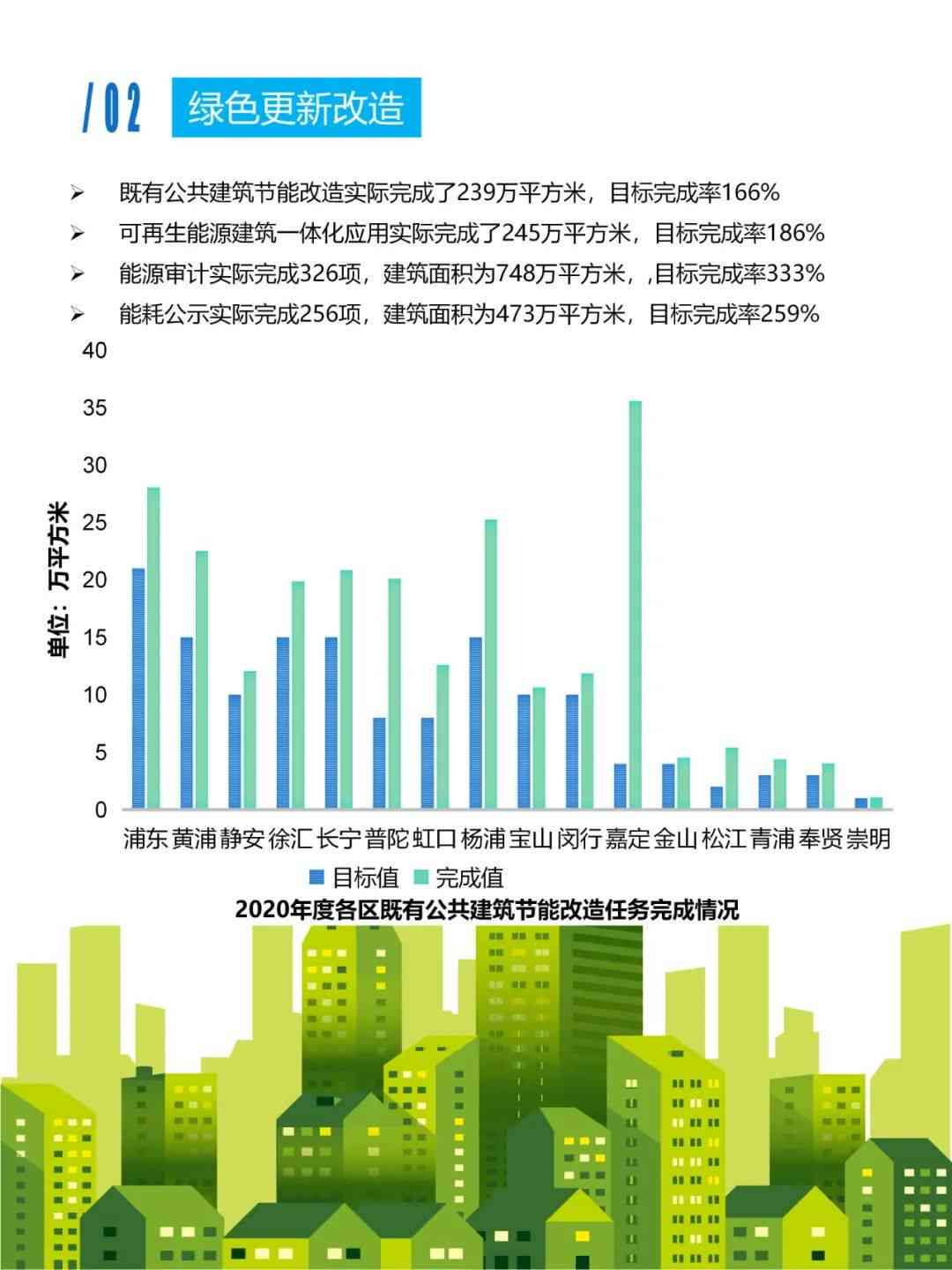 深度解析：上海制造业转型升级之路与未来发展趋势