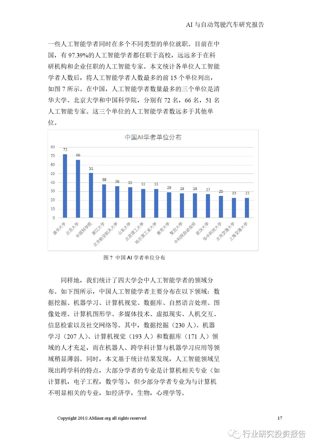 ai科技自动驾驶报告