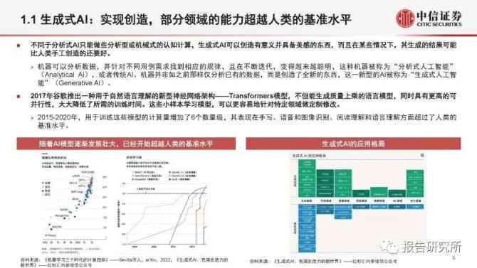 人工智能实验数据分析、应用成果及综合总结报告