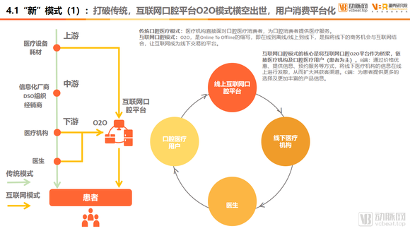 智能AI驱动的口腔健状况深度分析报告