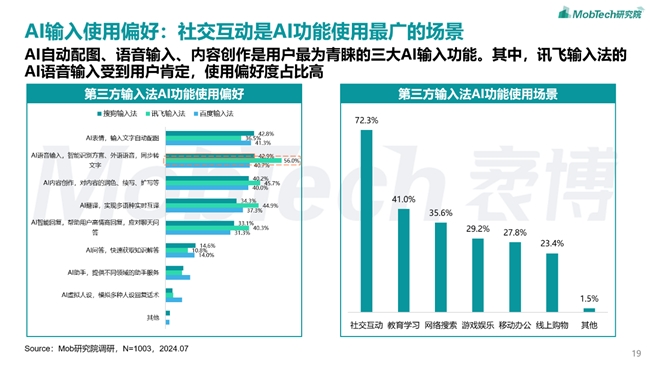 智能AI驱动的口腔健状况深度分析报告