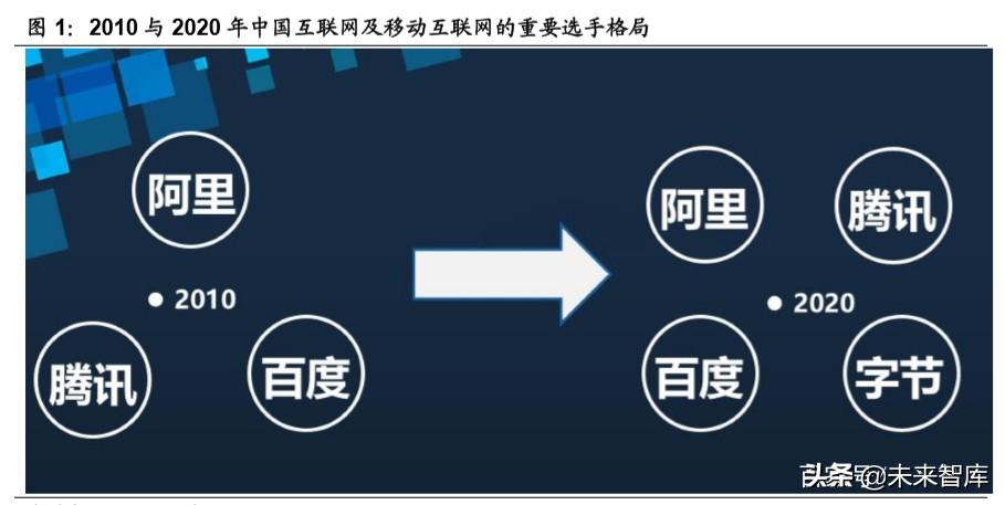 揭秘字节跳动AI：探索内容创作平台的全新功能与优势