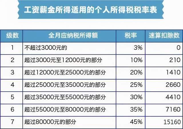 字节智能创作：团队详情、成员介绍、工资水平及负责人信息