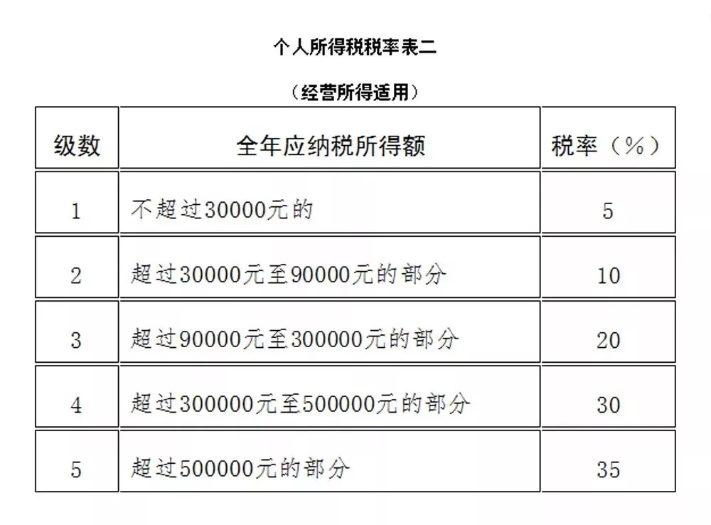 字节智能创作：团队详情、成员介绍、工资水平及负责人信息