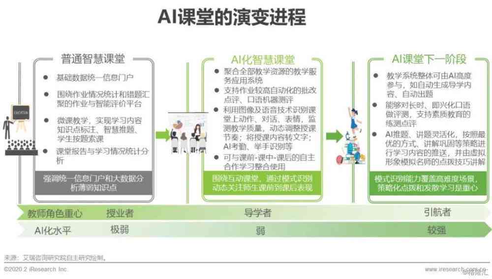 平面设计实报告AI写：从实战项目到专业技能提升的全面解析与心得分享