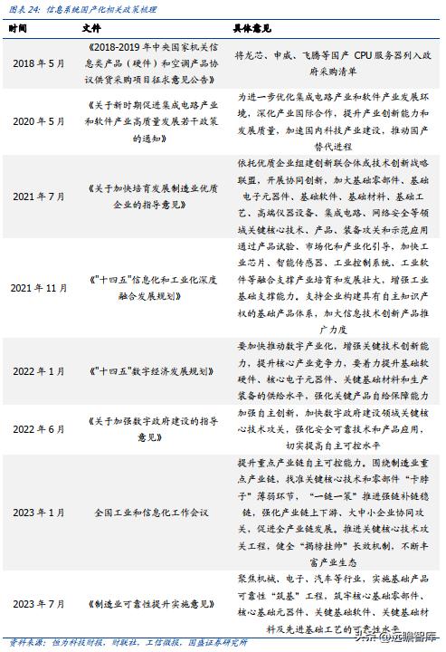 智能AI分析报告模板：全面数据解读与可视化呈现