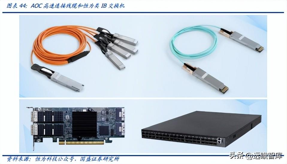 智能AI报告生成工具：一键解决报告撰写、数据分析与可视化需求