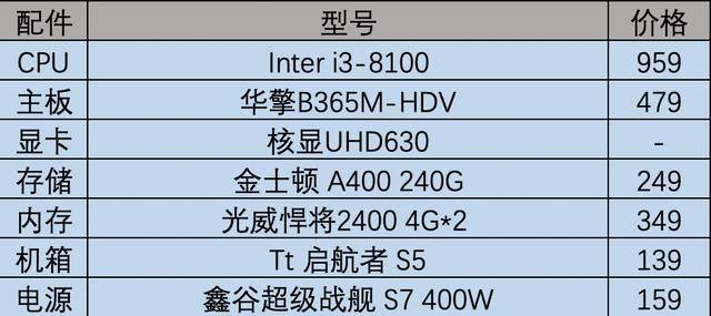 探索2023最新文案生成工具：全方位盘点热门满足所有写作需求