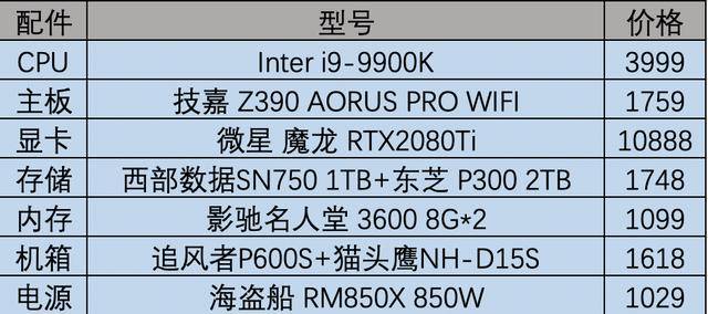 探索2023最新文案生成工具：全方位盘点热门满足所有写作需求