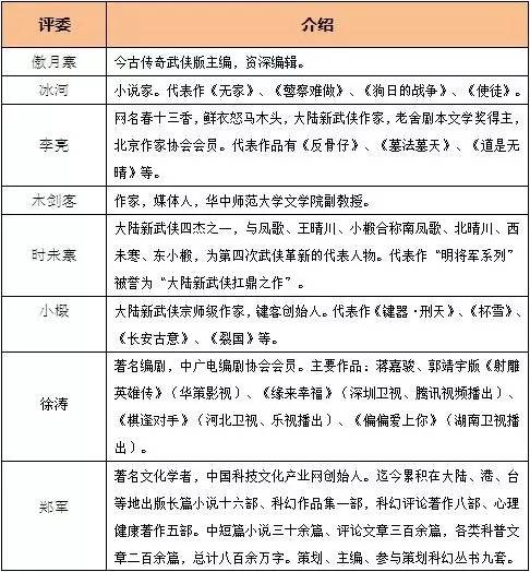 探索2023最新文案生成工具：全方位盘点热门满足所有写作需求