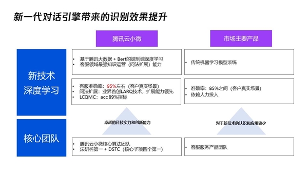 AI助手如何高效集成与运用自定义脚本功能