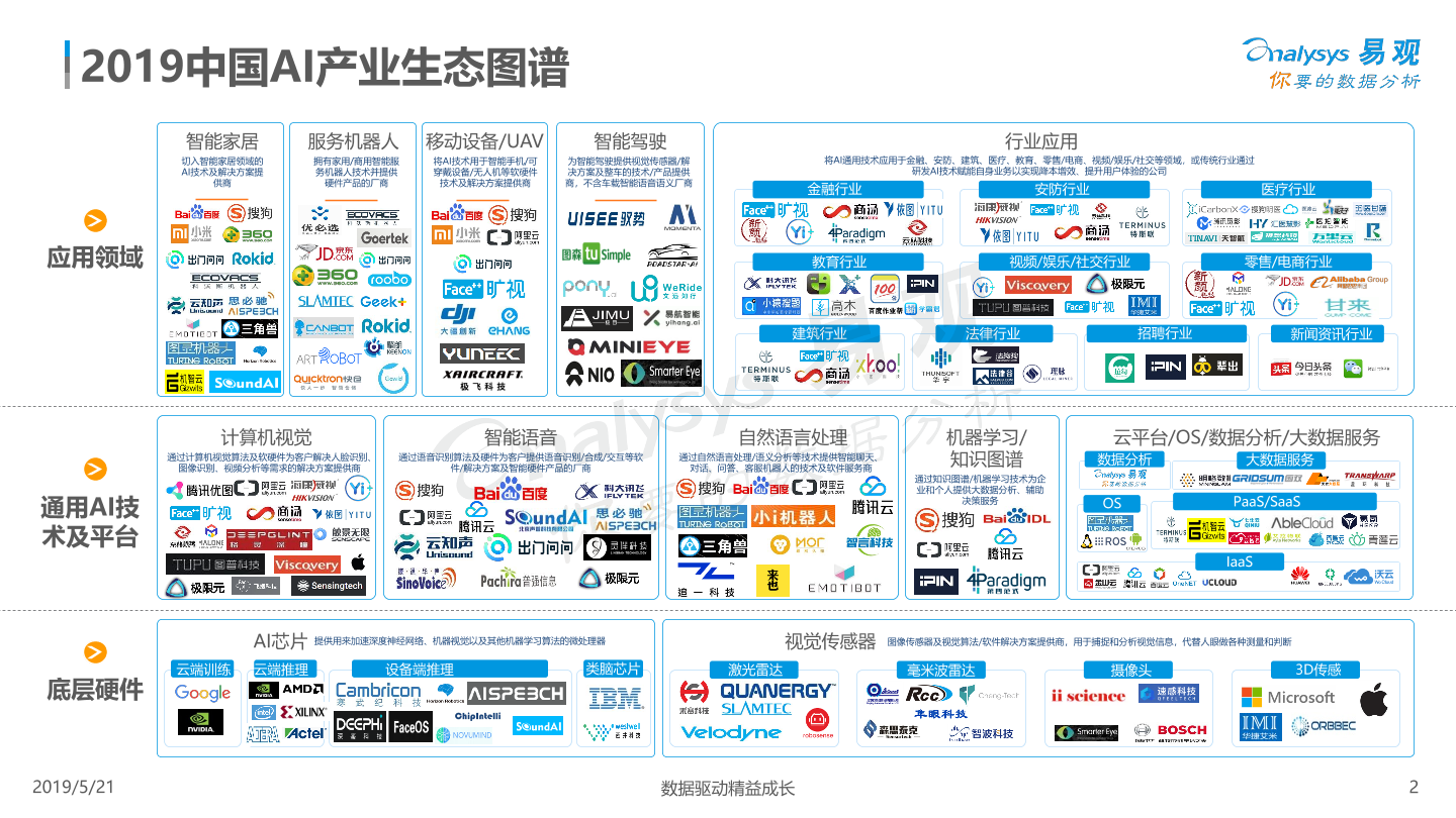 AI助手如何高效集成与运用自定义脚本功能