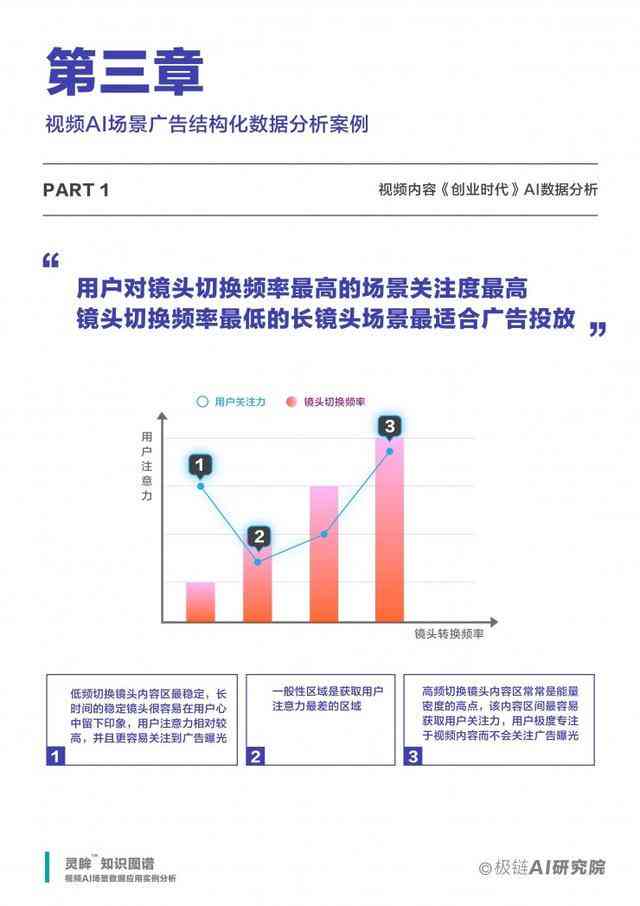 AI写作在今日头条的应用：发布策略、优化技巧与效果分析