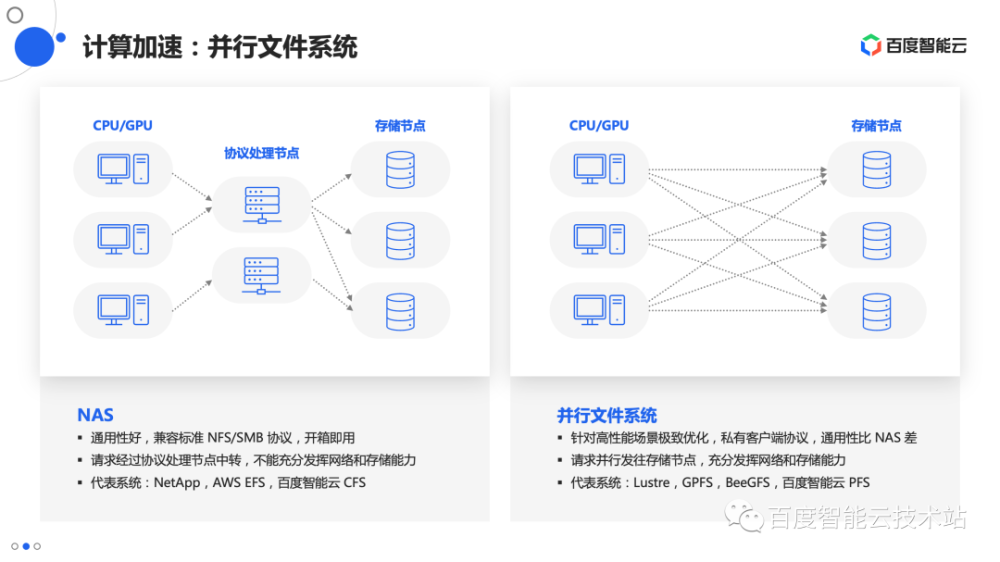 AI写作在今日头条的应用：发布策略、优化技巧与效果分析