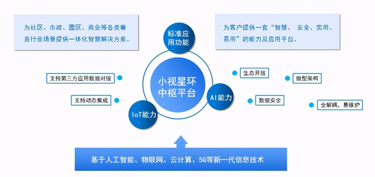 AI写作在今日头条的应用：发布策略、优化技巧与效果分析