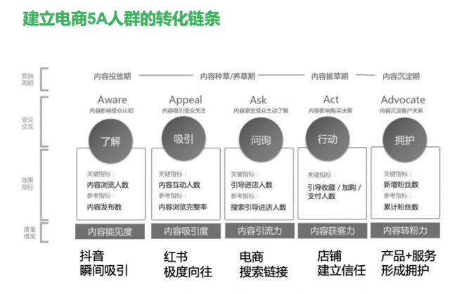 全方位攻略：打造吸引眼球的文玩朋友圈广告语及营销策略