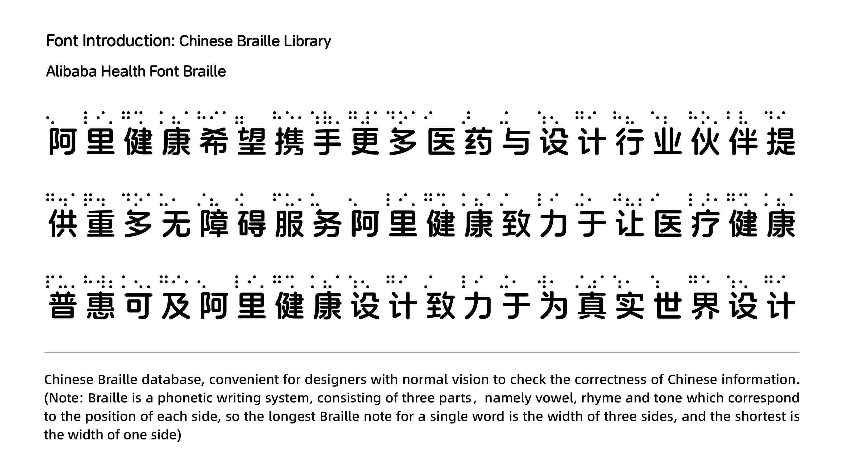 AI 医疗文案英文字体设计攻略：医生专用字体撰写指南