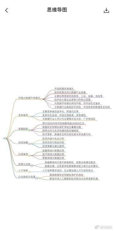 探究天工AI创作内容相似度标准：全面解析AI生成文本的相似率与检测方法