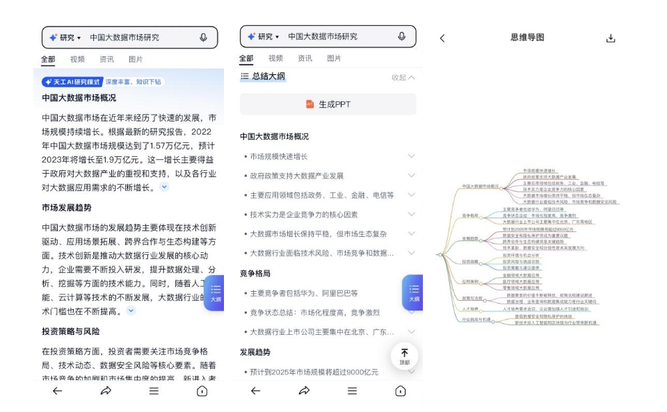 探究天工AI创作内容相似度标准：全面解析AI生成文本的相似率与检测方法