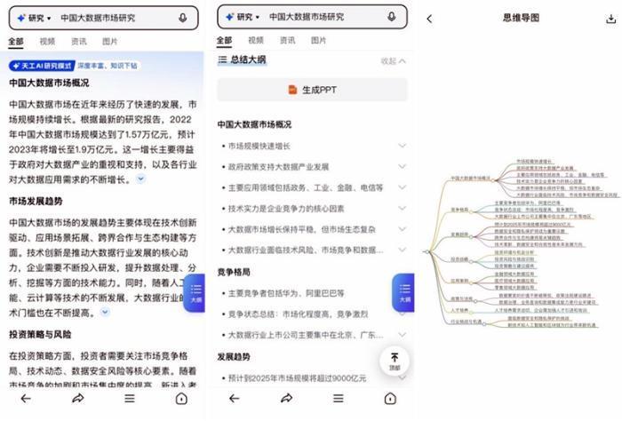 探究天工AI创作内容相似度标准：全面解析AI生成文本的相似率与检测方法